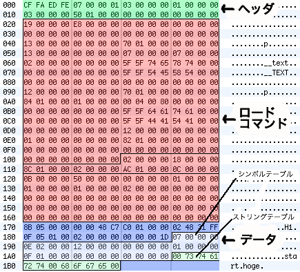 f:id:teru_kusu:20100301030207p:image f:id:teru_kusu:20100301030207p:image