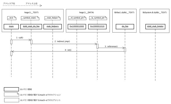 f:id:teru_kusu:20100330020459p:image f:id:teru_kusu:20100330020459p:image