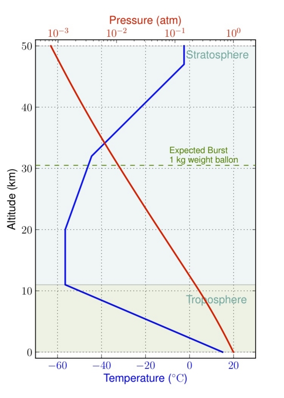 f:id:teruaki_enoto:20110605161523j:image f:id:teruaki_enoto:20110605161523j:image