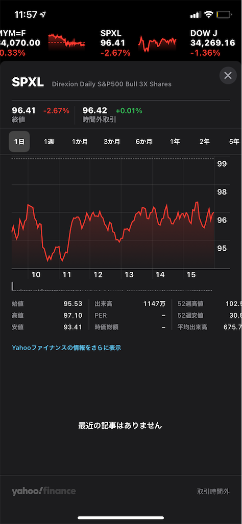 f:id:teruchansan:20210512115815p:image