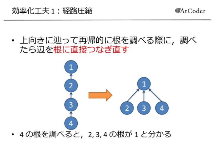 f:id:terukine:20200830140901p:plain