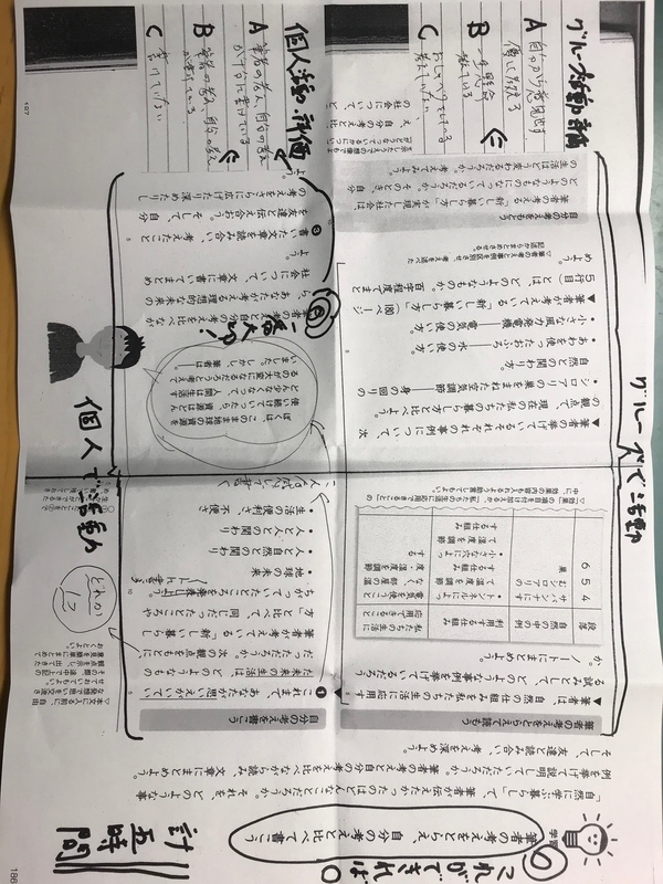 f:id:terunn:20190115193219j:plain
