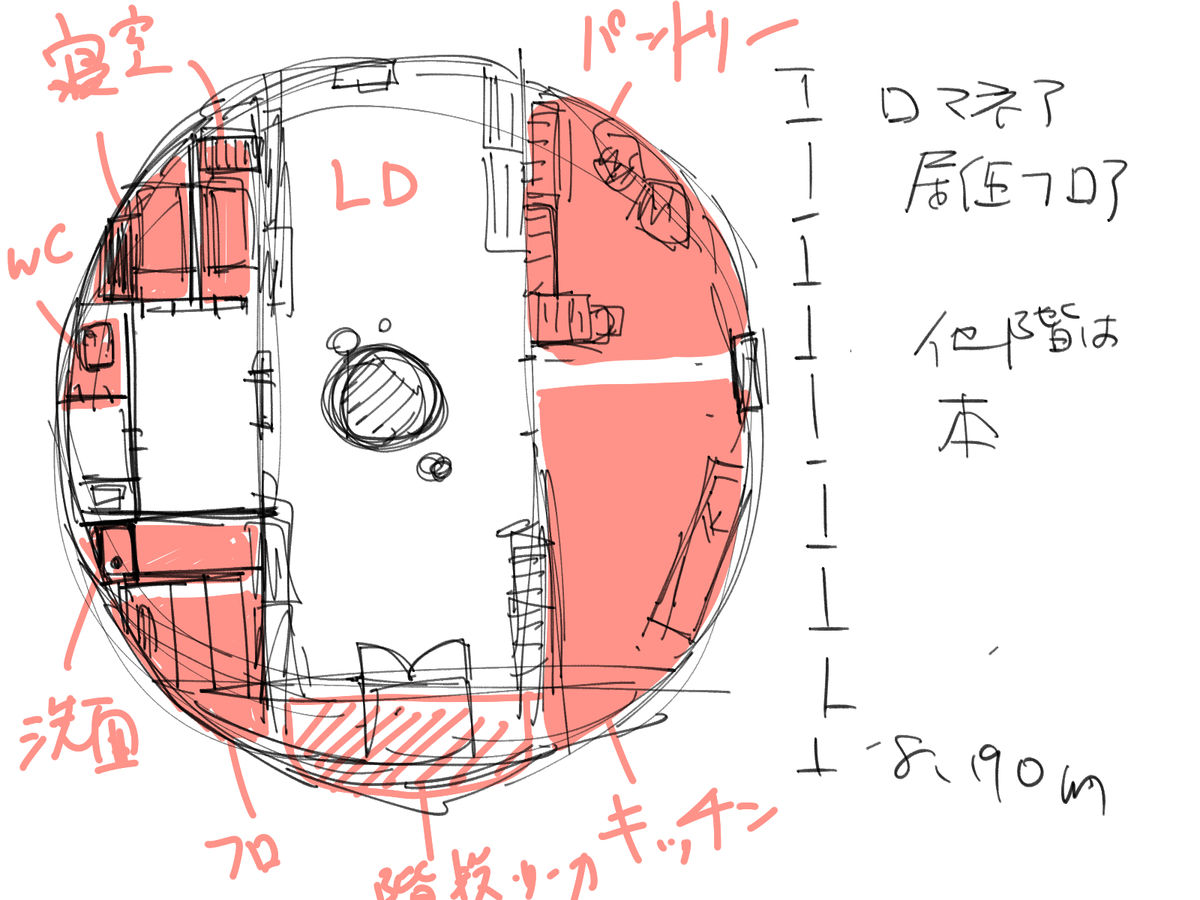 f:id:terurif3:20220228234017j:plain