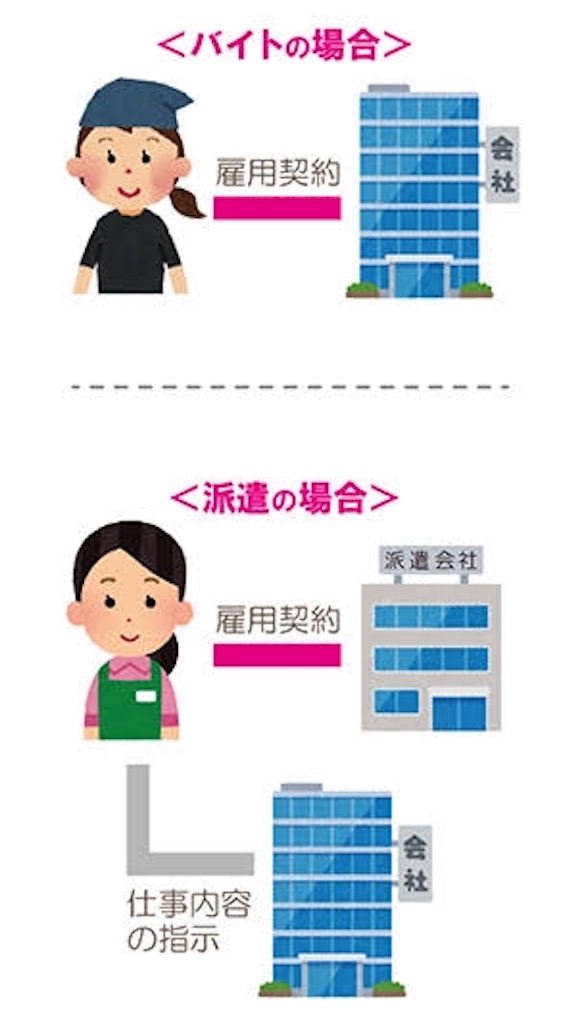 f:id:teruru0290:20190329211125j:image