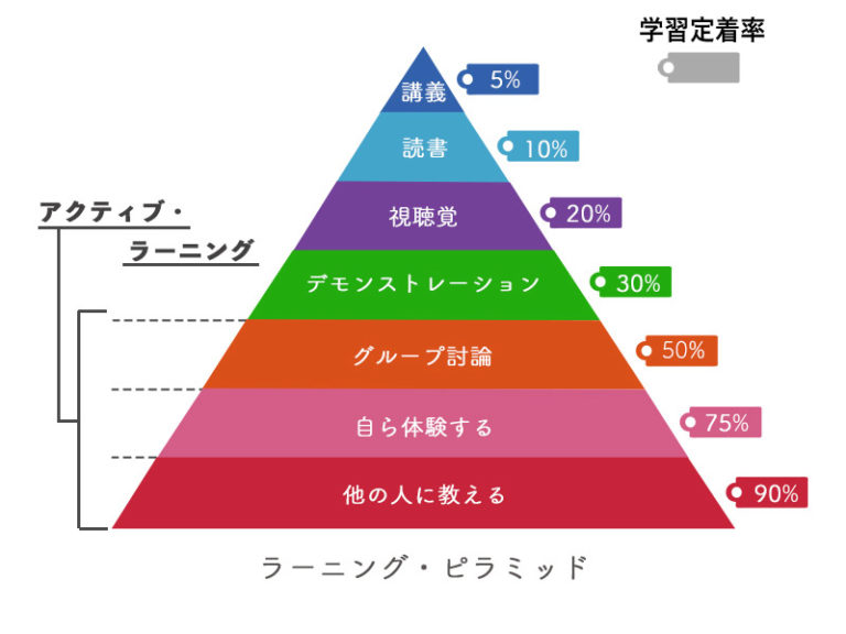 f:id:teruteru-blog:20201209224741p:plain