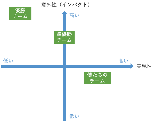 f:id:teruto725:20210220165932p:plain