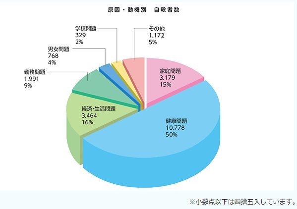 f:id:teruyastar:20180610042341j:plain