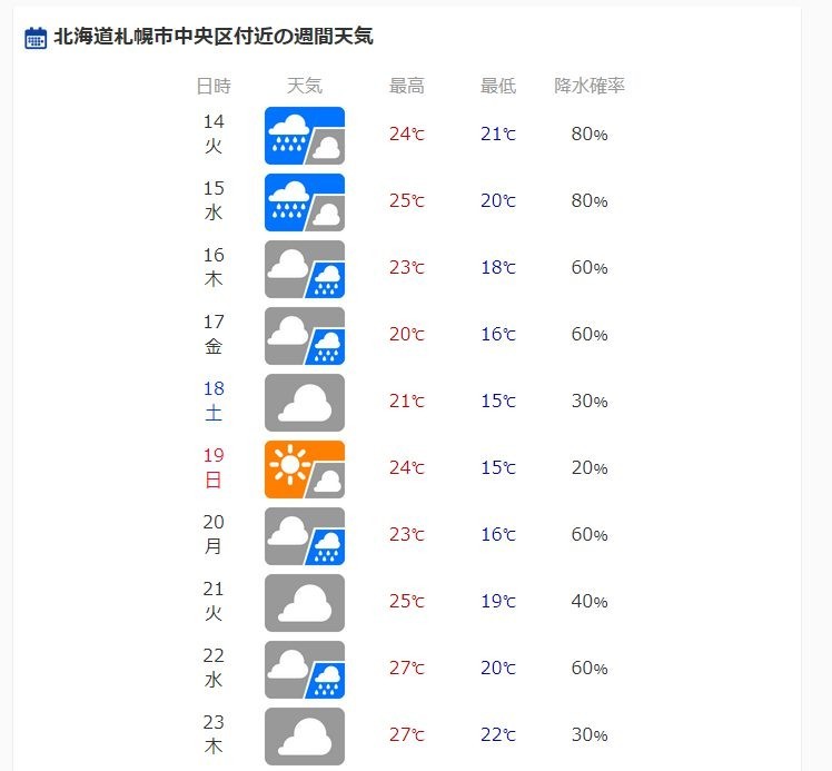 f:id:teruyastar:20180813181723j:plain
