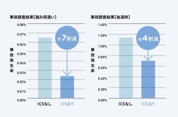 f:id:teruyastar:20190518070639j:plain f:id:teruyastar:20190518070639j:plain