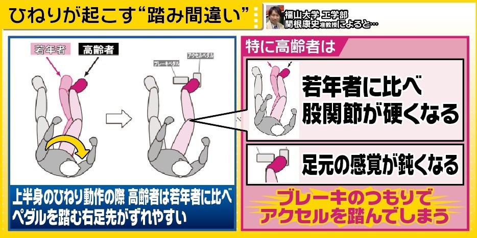 f:id:teruyastar:20190519172943j:plain f:id:teruyastar:20190519172943j:plain