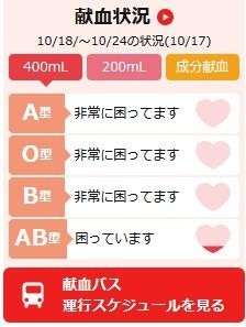f:id:teruyastar:20191020154610j:plain