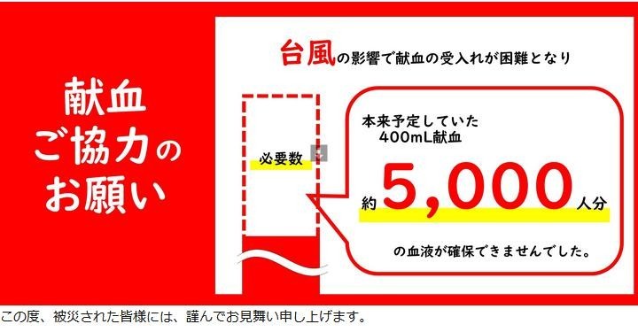 f:id:teruyastar:20191020154621j:plain
