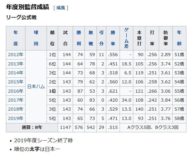 f:id:teruyastar:20200826084815j:plain