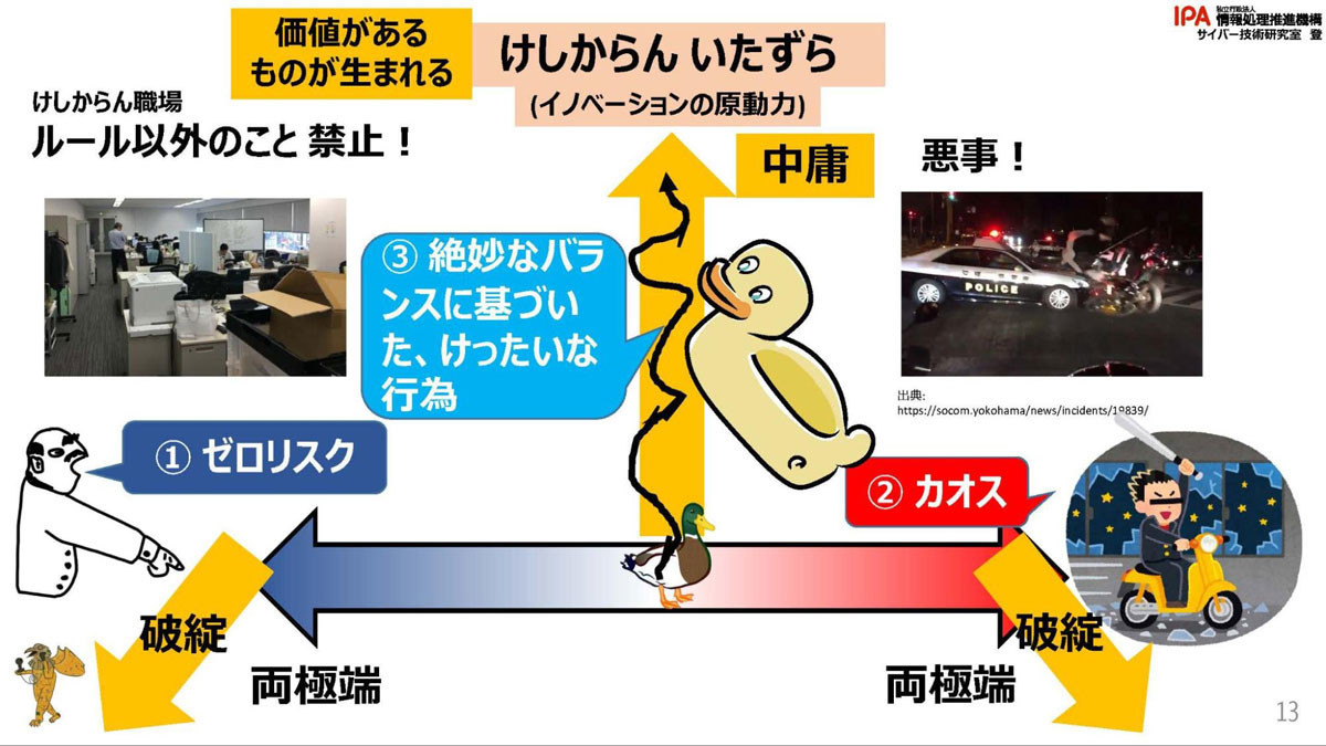 f:id:teruyastar:20211125123040j:plain