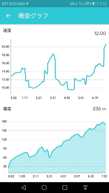 f:id:teryuryu:20190824084733j:image f:id:teryuryu:20190824084733j:image