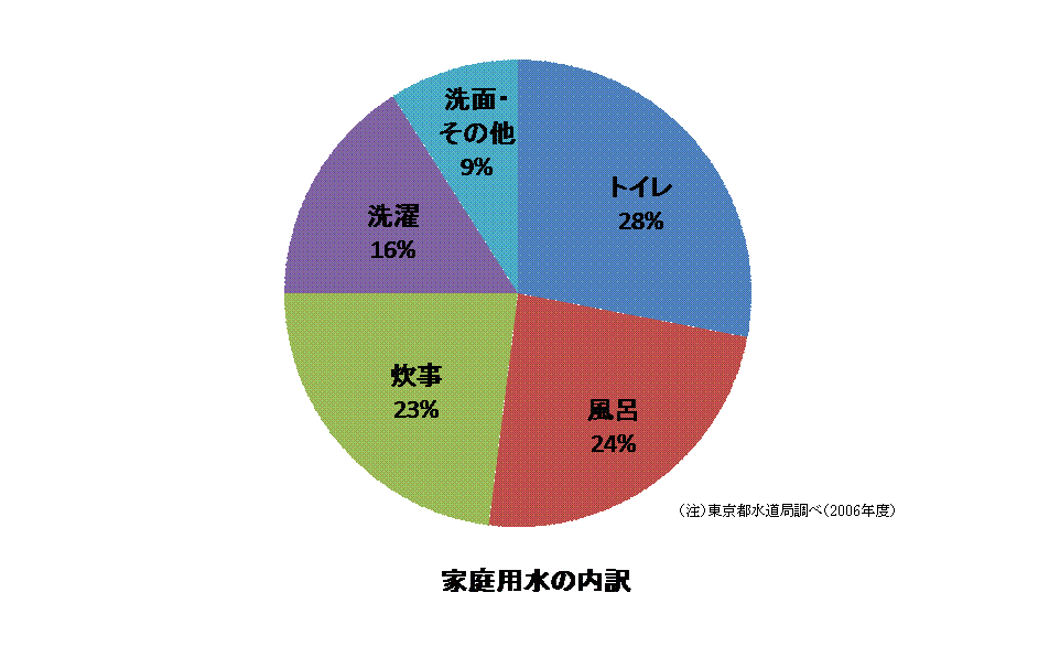 f:id:teryuryu:20200202074009p:plain f:id:teryuryu:20200202074009p:plain