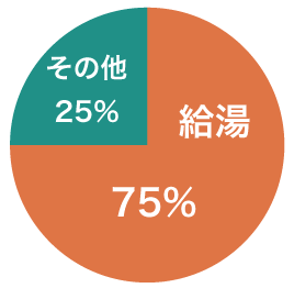 f:id:teryuryu:20200203091403p:plain f:id:teryuryu:20200203091403p:plain