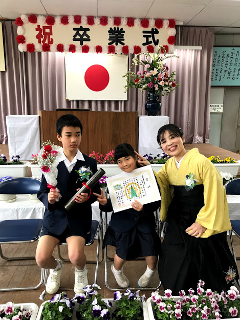 f:id:teryuryu:20210327051452p:plain