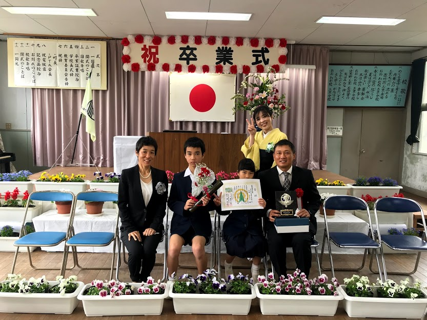 f:id:teryuryu:20210327051650p:plain