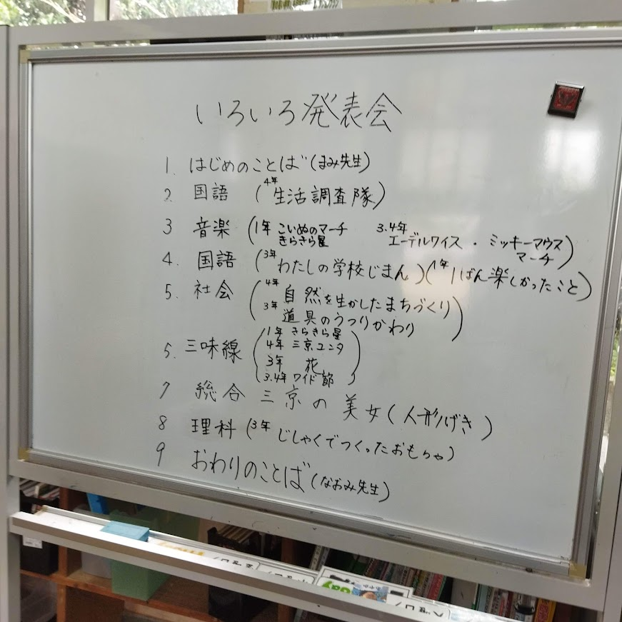 f:id:teryuryu:20220327092117p:plain