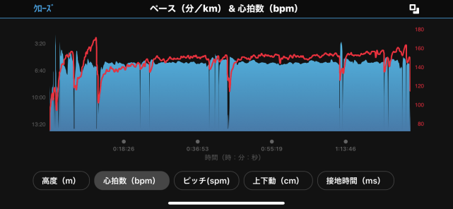 f:id:tesayutamali:20191117114014p:plain