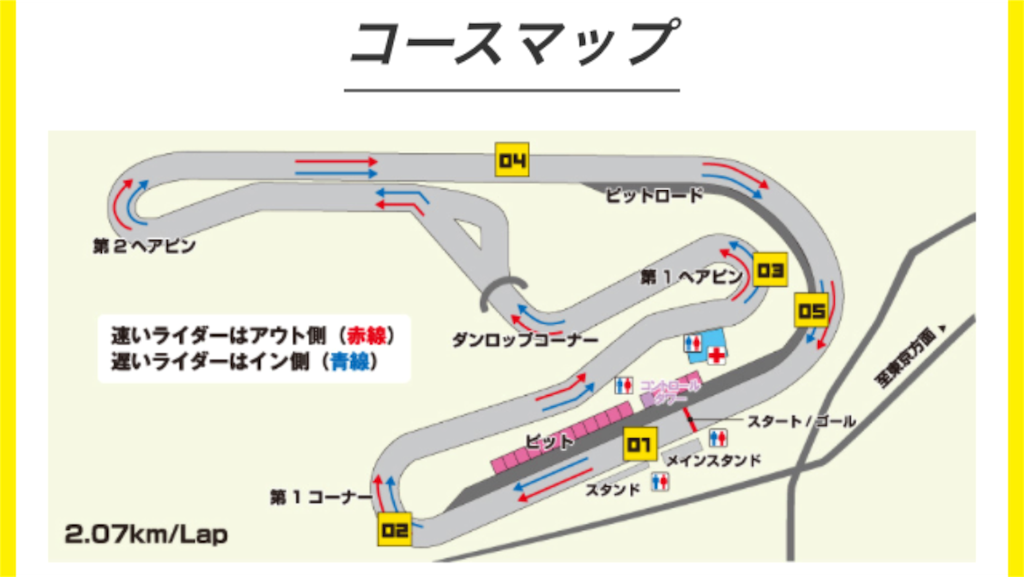 f:id:teshi_cycle:20160808110735p:image f:id:teshi_cycle:20160808110735p:image
