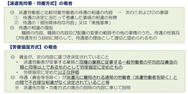 派遣労働者の求めに応じた説明