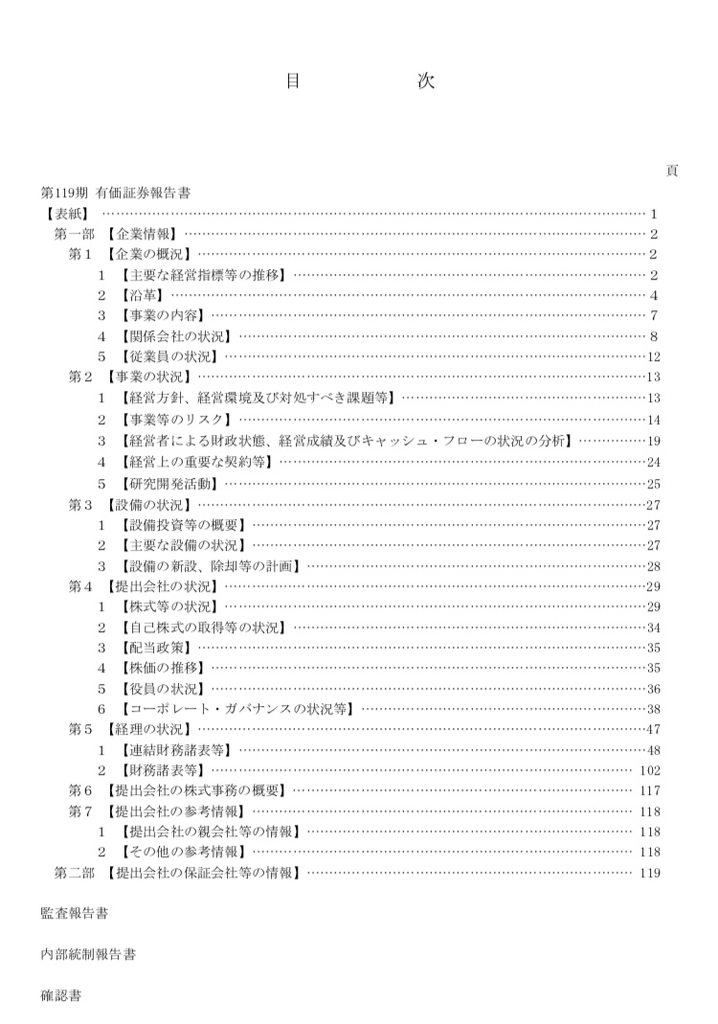 f:id:tesmmi:20181126165031j:plain f:id:tesmmi:20181126165031j:plain