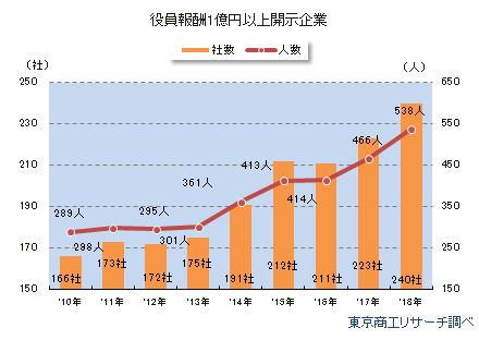f:id:tesmmi:20181126165649j:plain f:id:tesmmi:20181126165649j:plain