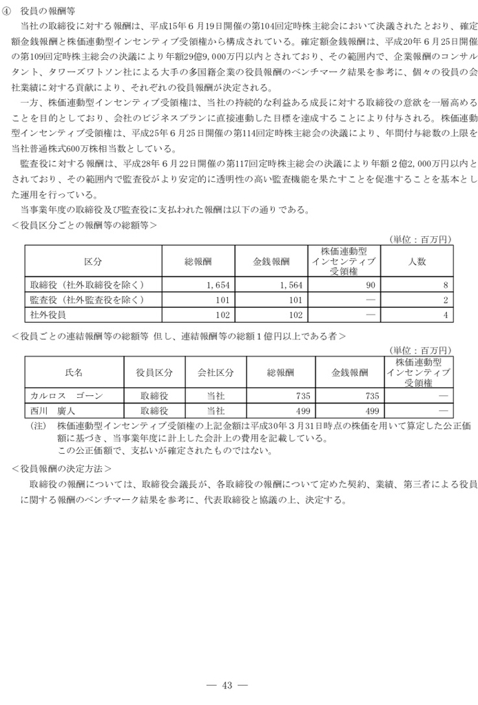 f:id:tesmmi:20181126171106j:plain f:id:tesmmi:20181126171106j:plain