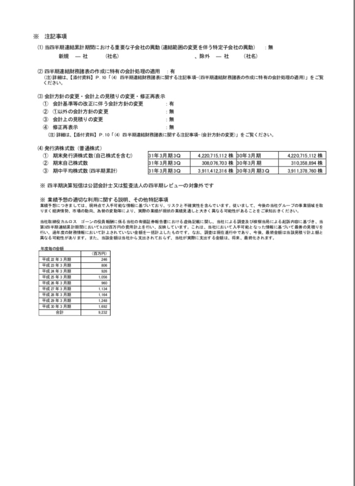 f:id:tesmmi:20190213164450j:plain