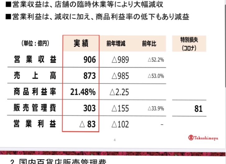 f:id:tesmmi:20200717175343j:plain f:id:tesmmi:20200717175343j:plain