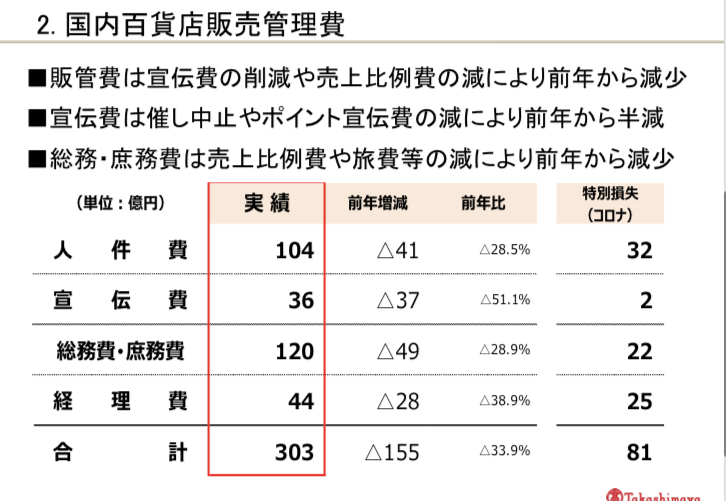 f:id:tesmmi:20200717175353j:plain f:id:tesmmi:20200717175353j:plain