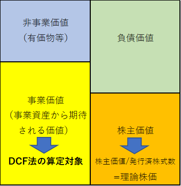 f:id:tesmmi:20210729132739p:plain