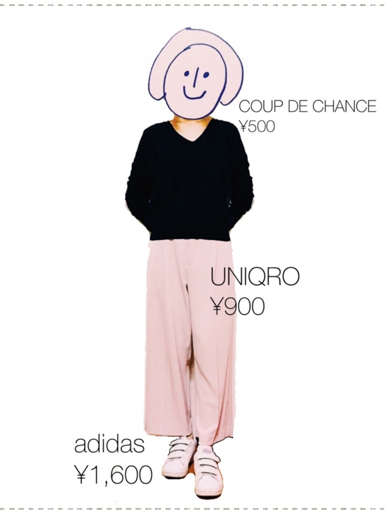 f:id:tesorosagashi:20170702135327j:plain