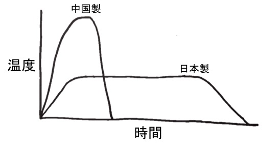 f:id:tesorosagashi:20180418180724j:plain