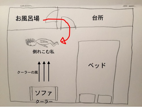結婚3年目 夫婦喧嘩のくだらない理由と仲直りの秘訣 Tesoro