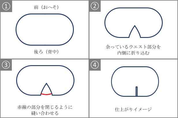f:id:tesorosagashi:20180909184558j:plain f:id:tesorosagashi:20180909184558j:plain