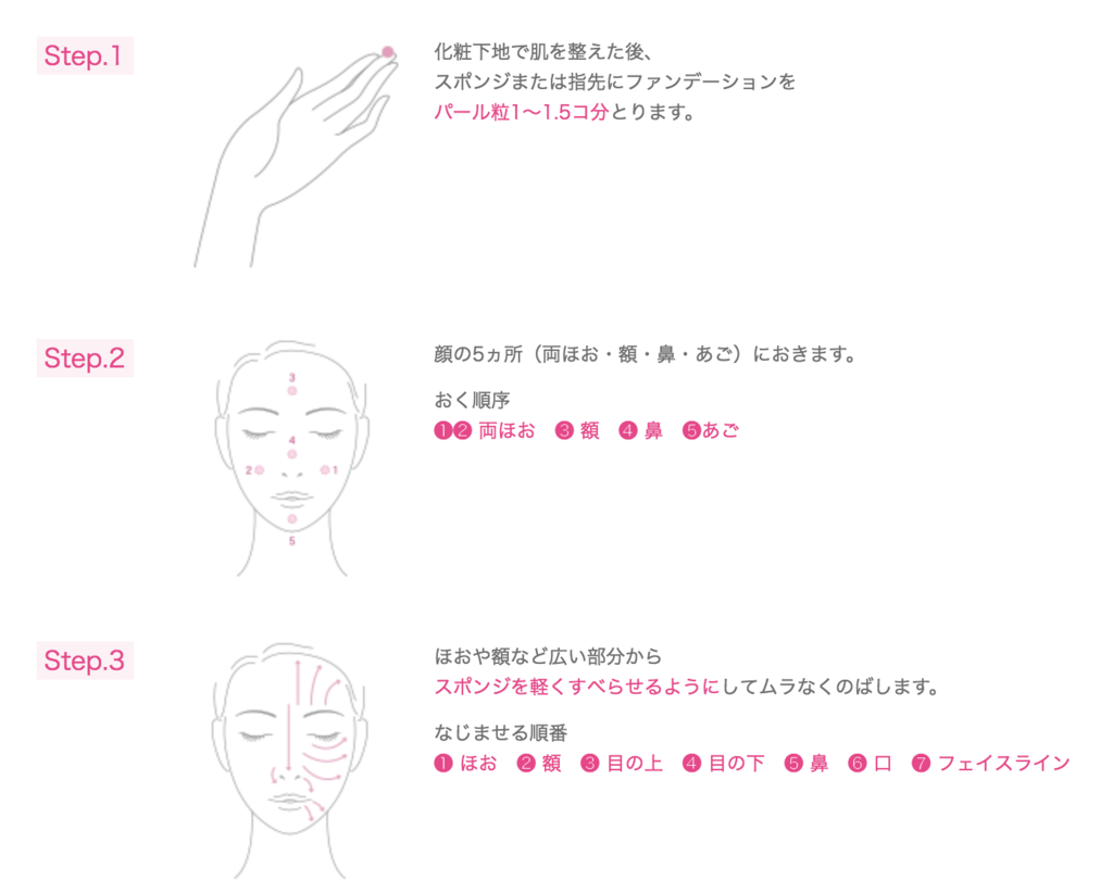 f:id:tesorosagashi:20181114154223p:plain f:id:tesorosagashi:20181114154223p:plain