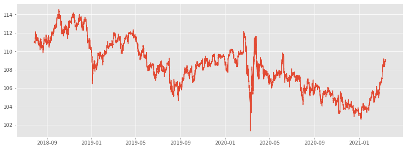 f:id:testbot:20210315040326p:plain