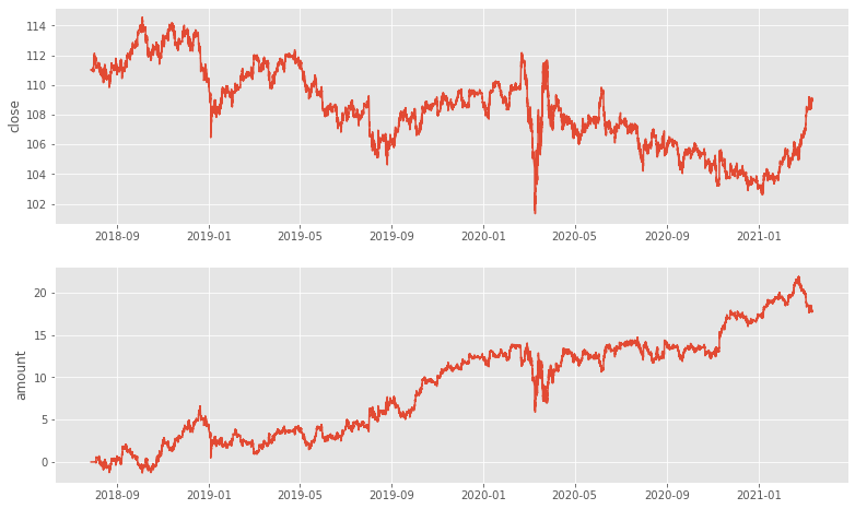 f:id:testbot:20210315040350p:plain