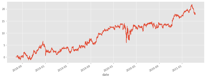 f:id:testbot:20210315040414p:plain