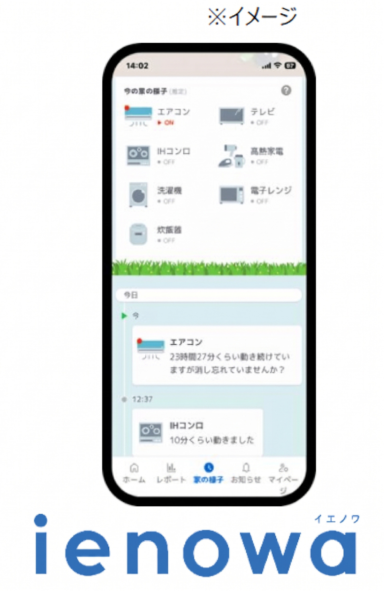 ienowa イメージ