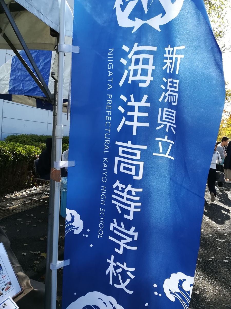 f:id:testedquality:20191104103259j:plain f:id:testedquality:20191104103259j:plain