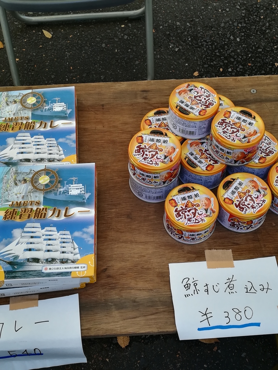 f:id:testedquality:20191104111244j:plain f:id:testedquality:20191104111244j:plain