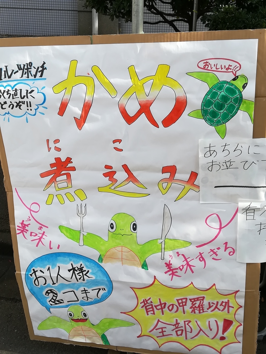 f:id:testedquality:20191104111909j:plain f:id:testedquality:20191104111909j:plain