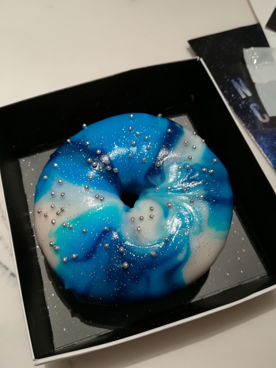 f:id:testedquality:20191222114750j:plain f:id:testedquality:20191222114750j:plain