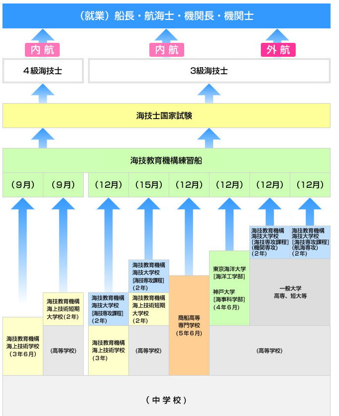 f:id:testedquality:20200624223626p:plain f:id:testedquality:20200624223626p:plain
