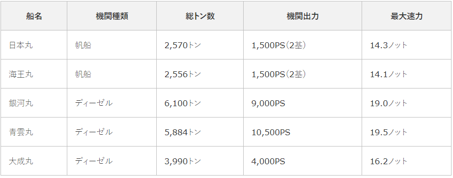 f:id:testedquality:20200625231148p:plain f:id:testedquality:20200625231148p:plain