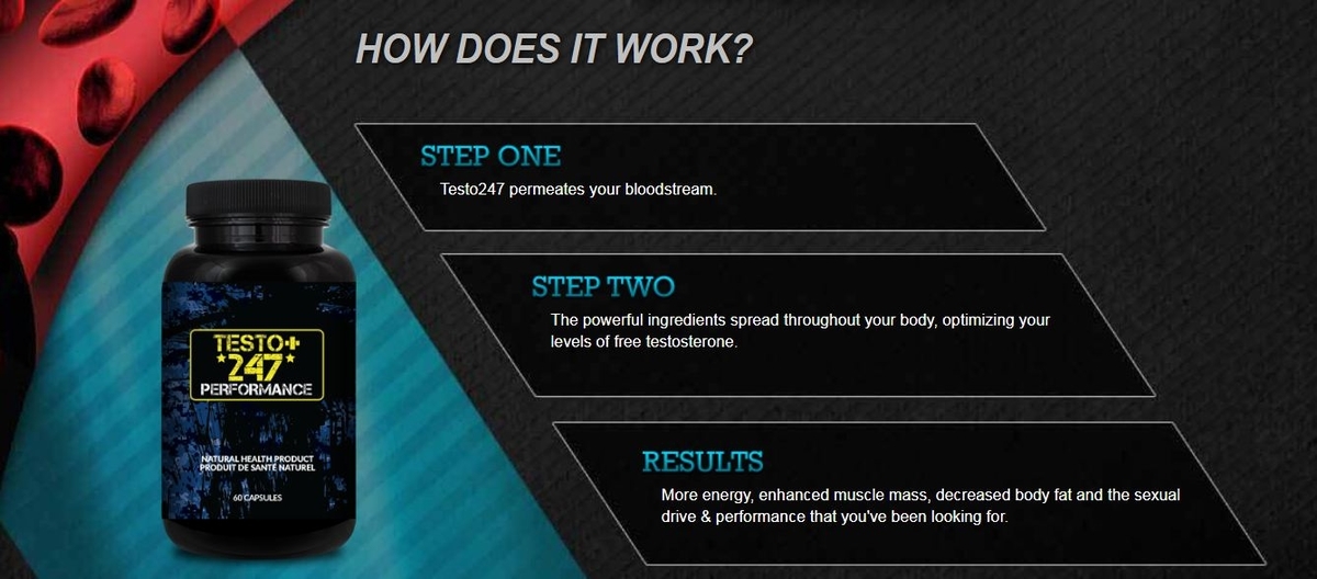 f:id:testoplus247canada:20200123142428j:plain